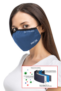 4-х слойная FPP-15 Полумаска RINIDI] Silver Nano Royal Blue