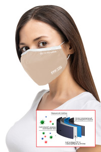 4-х слойная FPP-15 Полумаска [RINIDI] Silver Nano Royal Beige