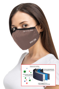 4-х слойная FPP-15 Полумаска [RINIDI] Silver Nano Royal Brown