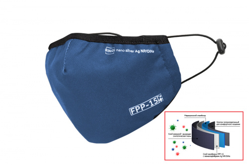 4-х слойная FPP-15 Полумаска RINIDI] Silver Nano Royal Blue