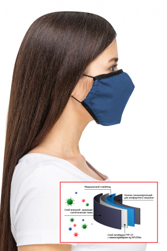 4-х слойная FPP-15 Полумаска RINIDI] Silver Nano Royal Blue