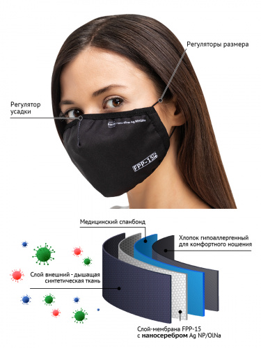 4-х слойная FPP-15 Полумаска [RINIDI] Silver Nano Black