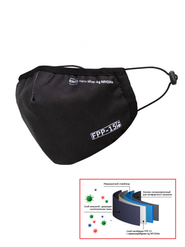 4-х слойная FPP-15 Полумаска [RINIDI] Silver Nano Black