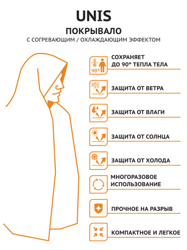 Покрывало UNIS с согревающим/охлаждающим эффектом